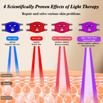 Hello Face LED Face Mask Light Therapy Red, Blue & Infrared Light Facial Skin Care Device with Eye Protection view 3