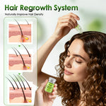 Anti-Hair Loss Scalp Serum, Root Strengthening view 3